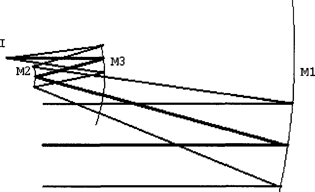 Non-barrier three-reflector optical system