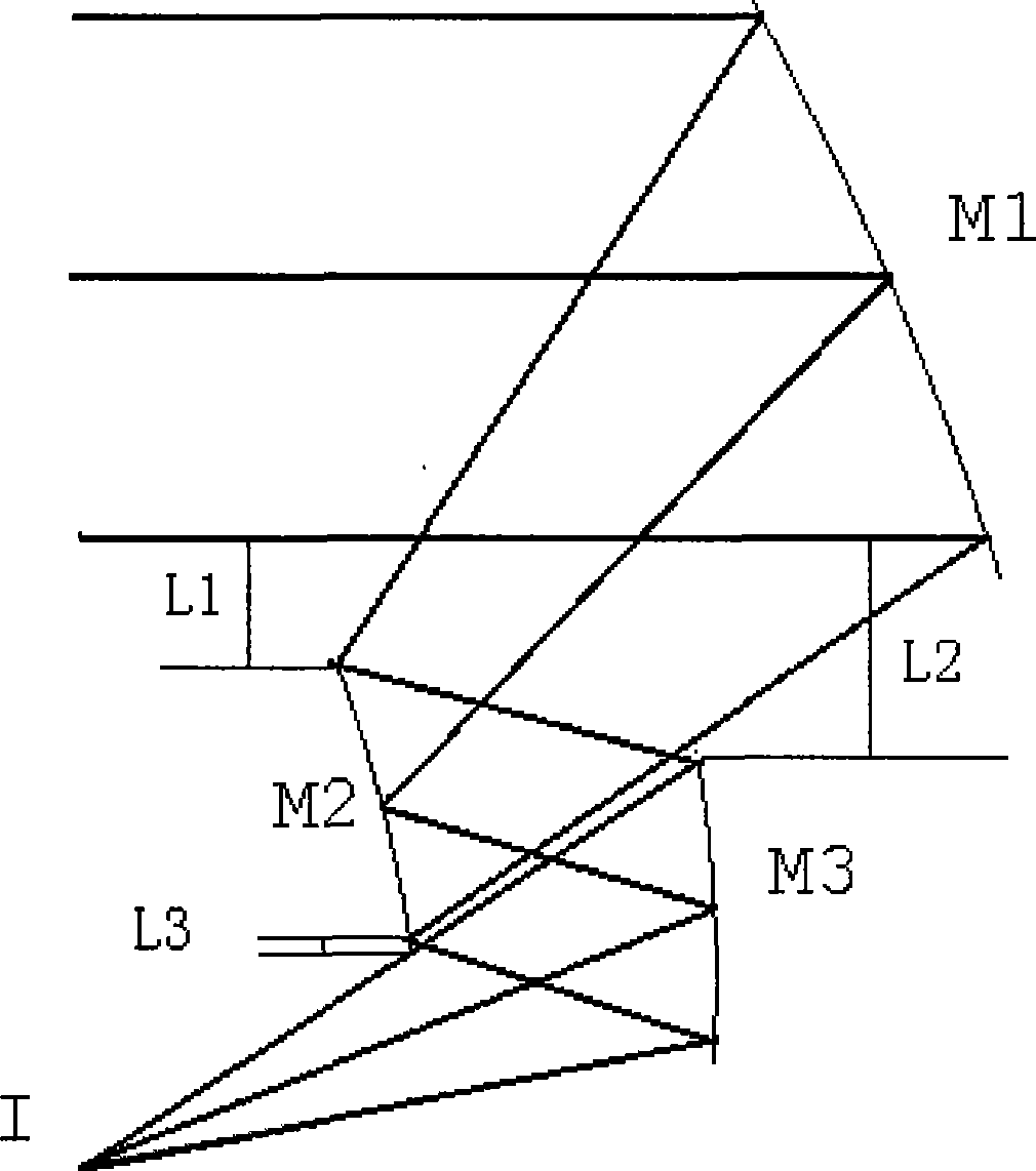 Non-barrier three-reflector optical system