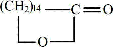 Synthesis method for pentadecanoicacid