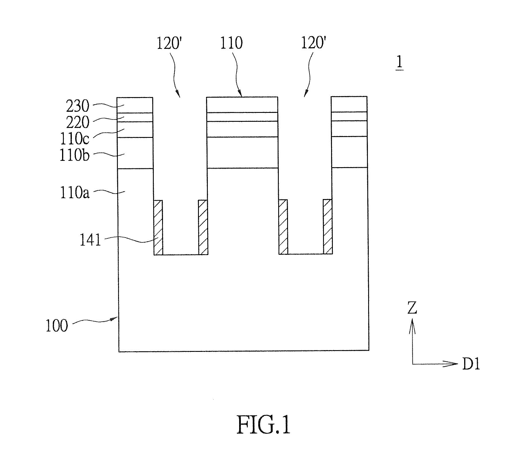 Dynamic random access memory unit and fabrication method thereof