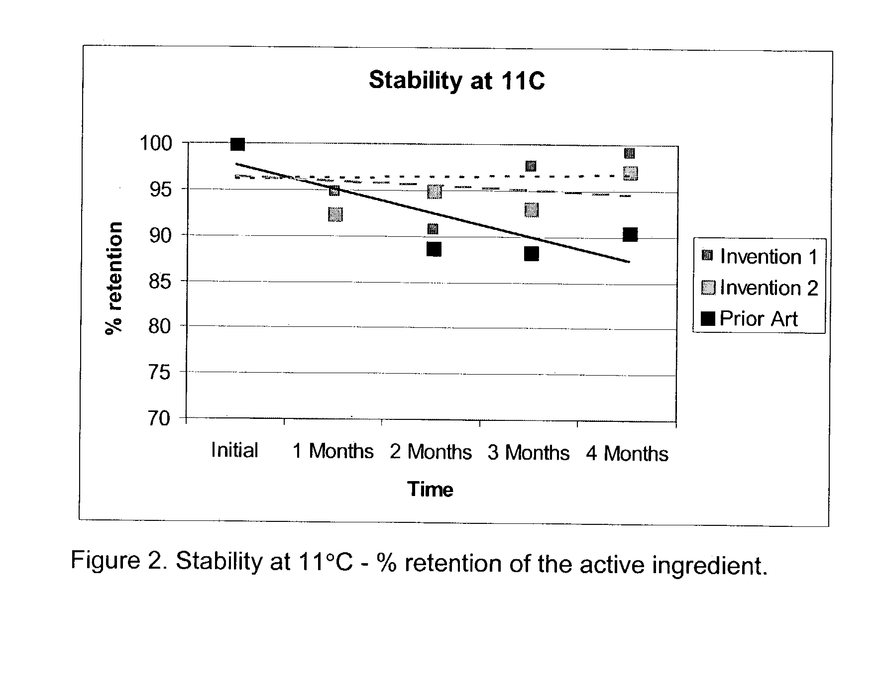 25-hydroxy vitamin D3 compositions