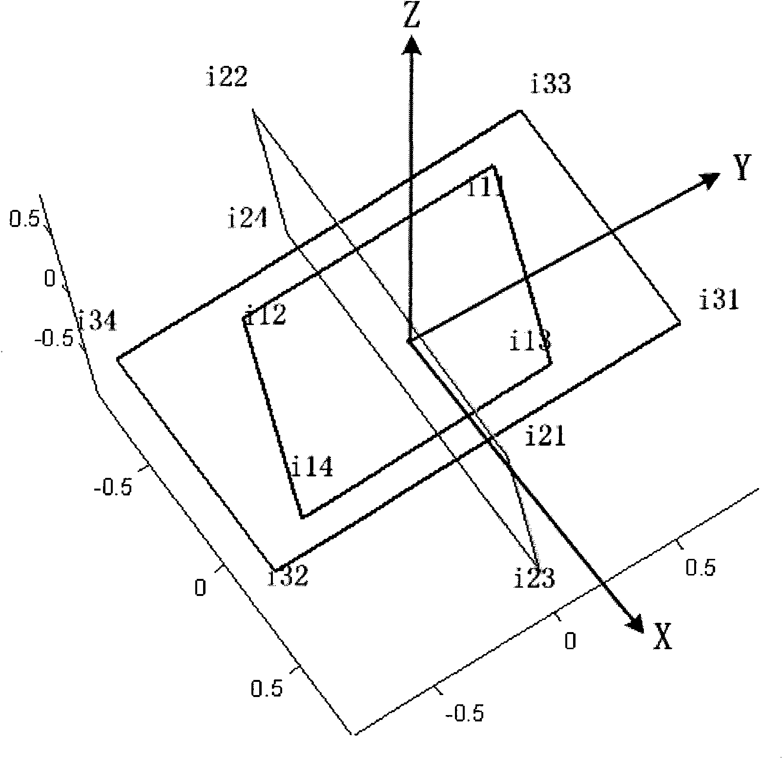 Navigation database building method applicable to high level background star pattern recognition