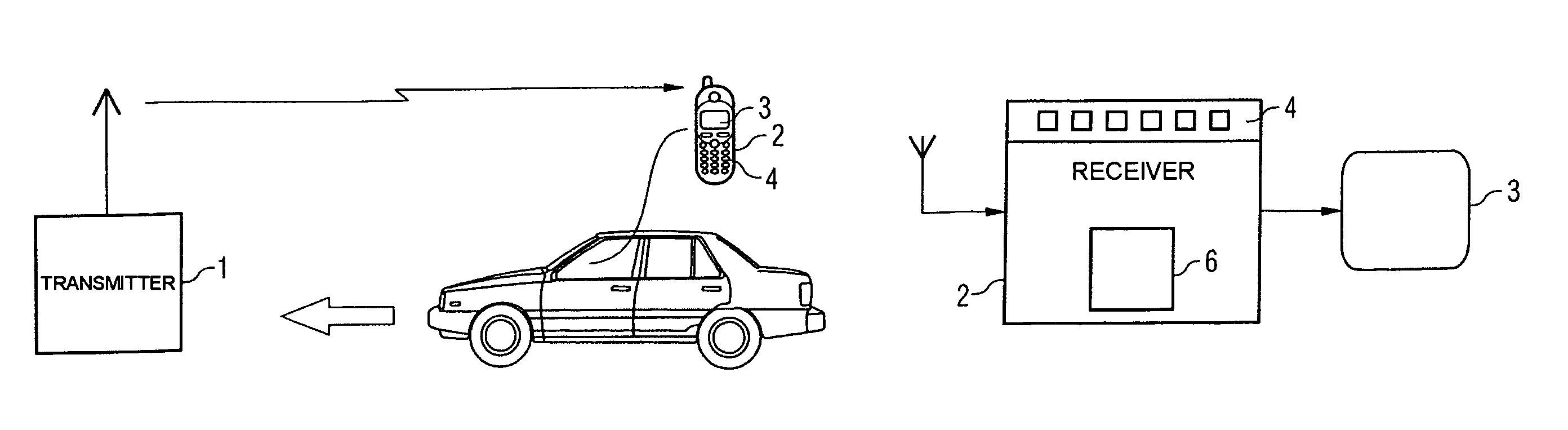 Method for avoiding switch-over delays when changing channels in digital television transmission systems