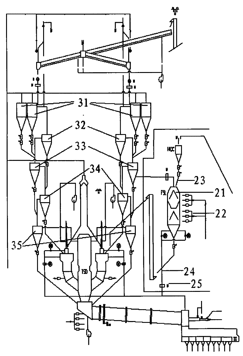 Process for processing municipal domestic waste by cement rotary kiln