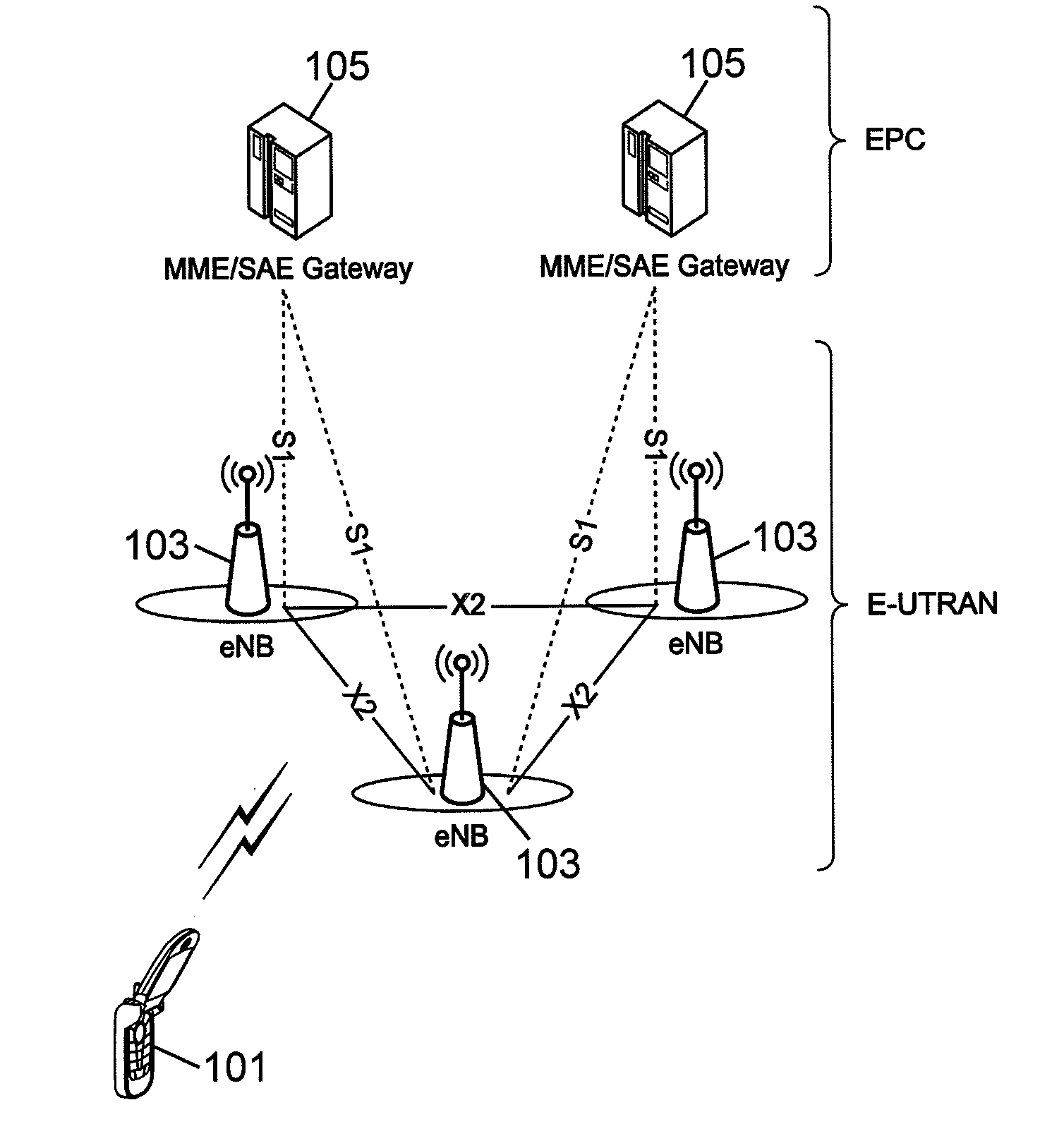 Random access channel frequency allocation