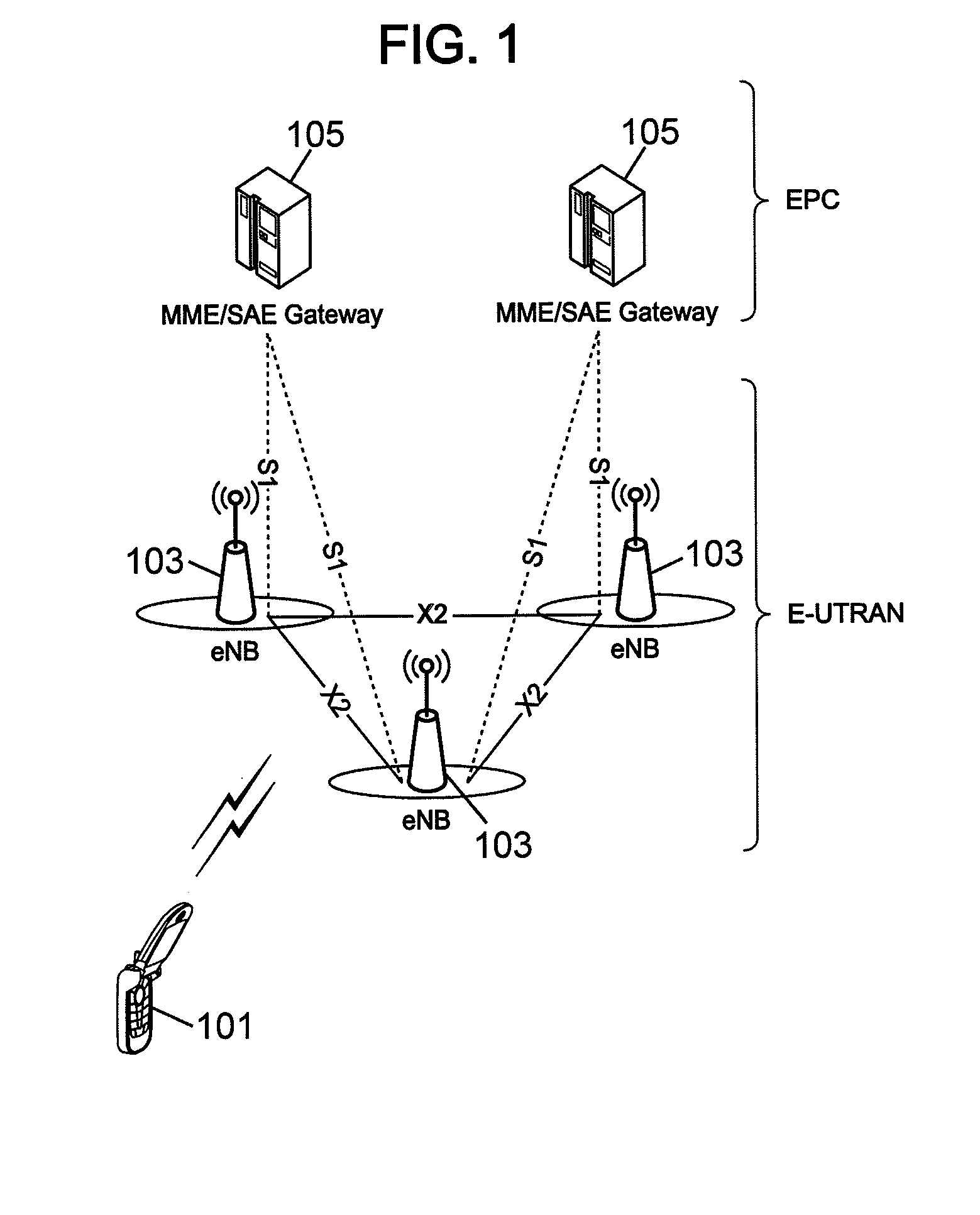 Random access channel frequency allocation