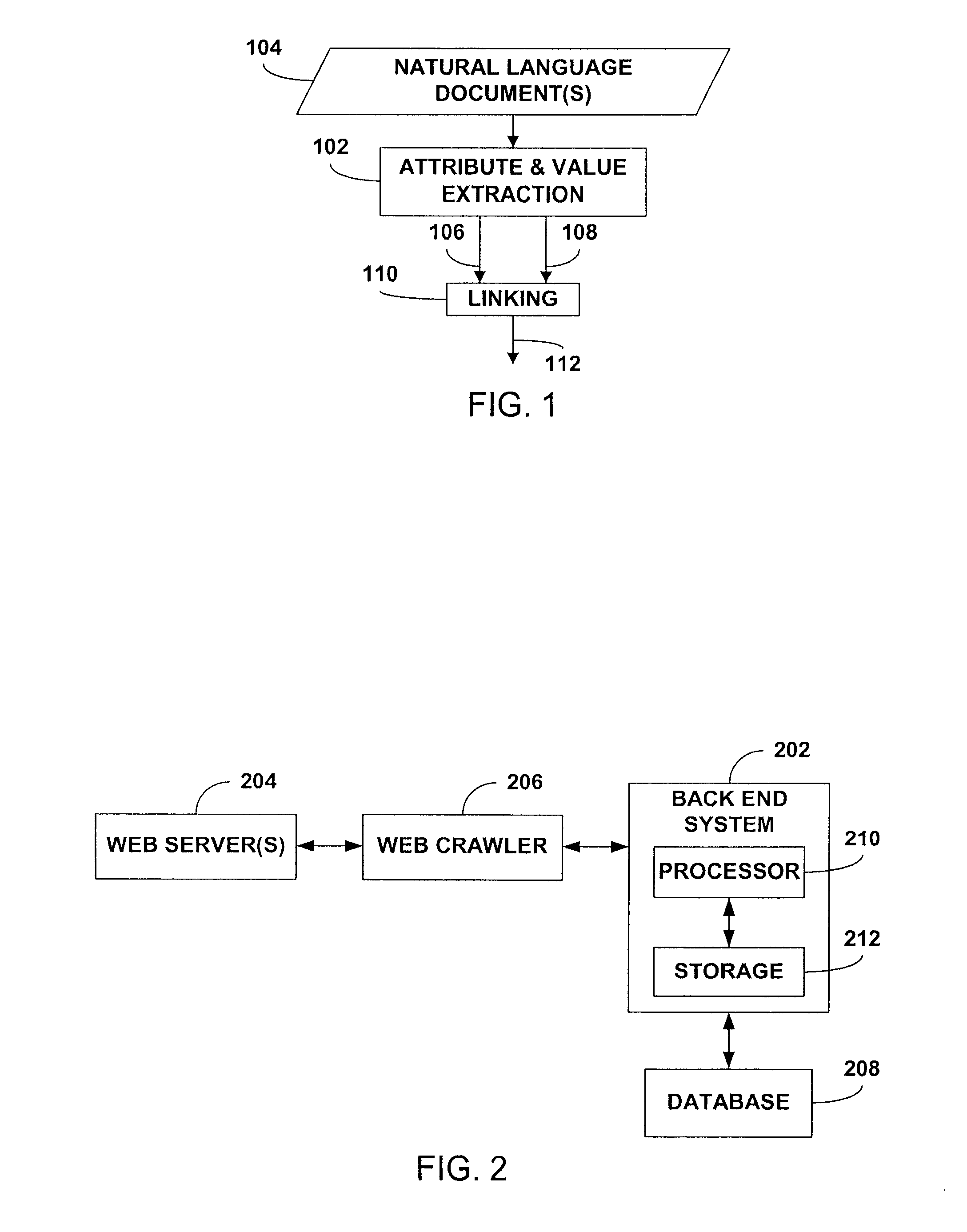 Extraction of attributes and values from natural language documents