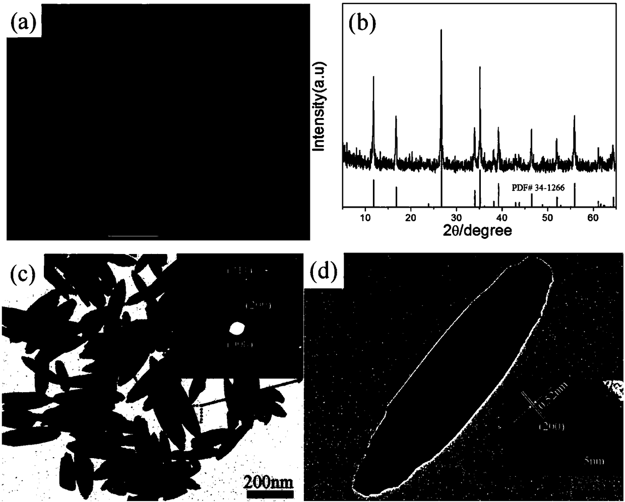 Preparation method of beta-FeOOH nano-capsules