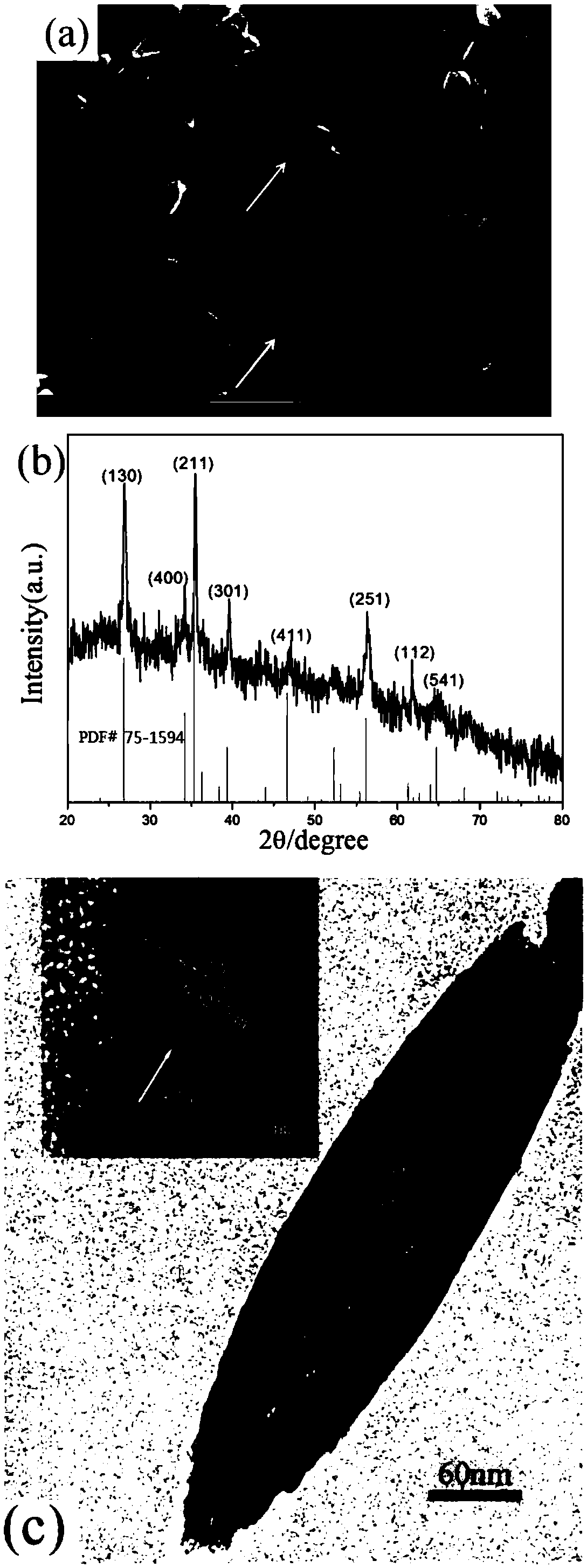 Preparation method of beta-FeOOH nano-capsules