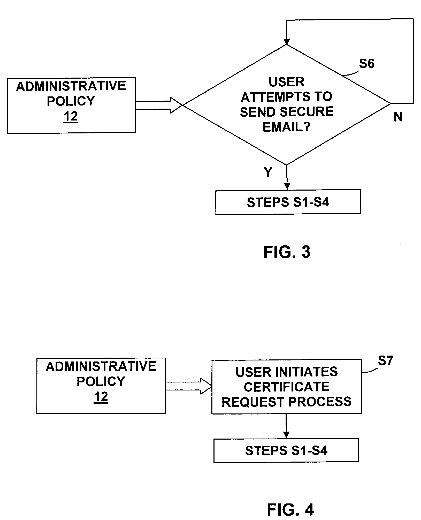 Transparent on-demand certificate provisioning for secure email