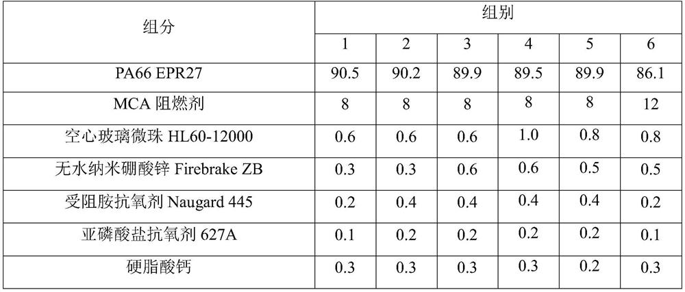 A kind of heat-resistant oxygen aging low-precipitation MCA flame-retardant pa66 composite material and its application