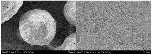 A kind of preparation method of porous fe-si-c ceramic microsphere