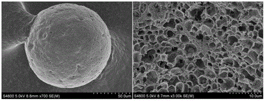 A kind of preparation method of porous fe-si-c ceramic microsphere