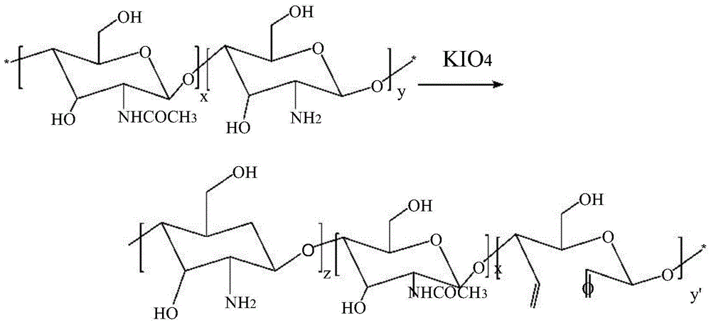 Amaryllidaceous alkaloid targeted sustained-release preparation and preparation method and use thereof