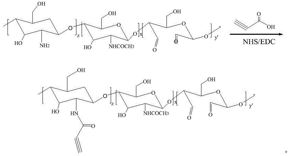 Amaryllidaceous alkaloid targeted sustained-release preparation and preparation method and use thereof