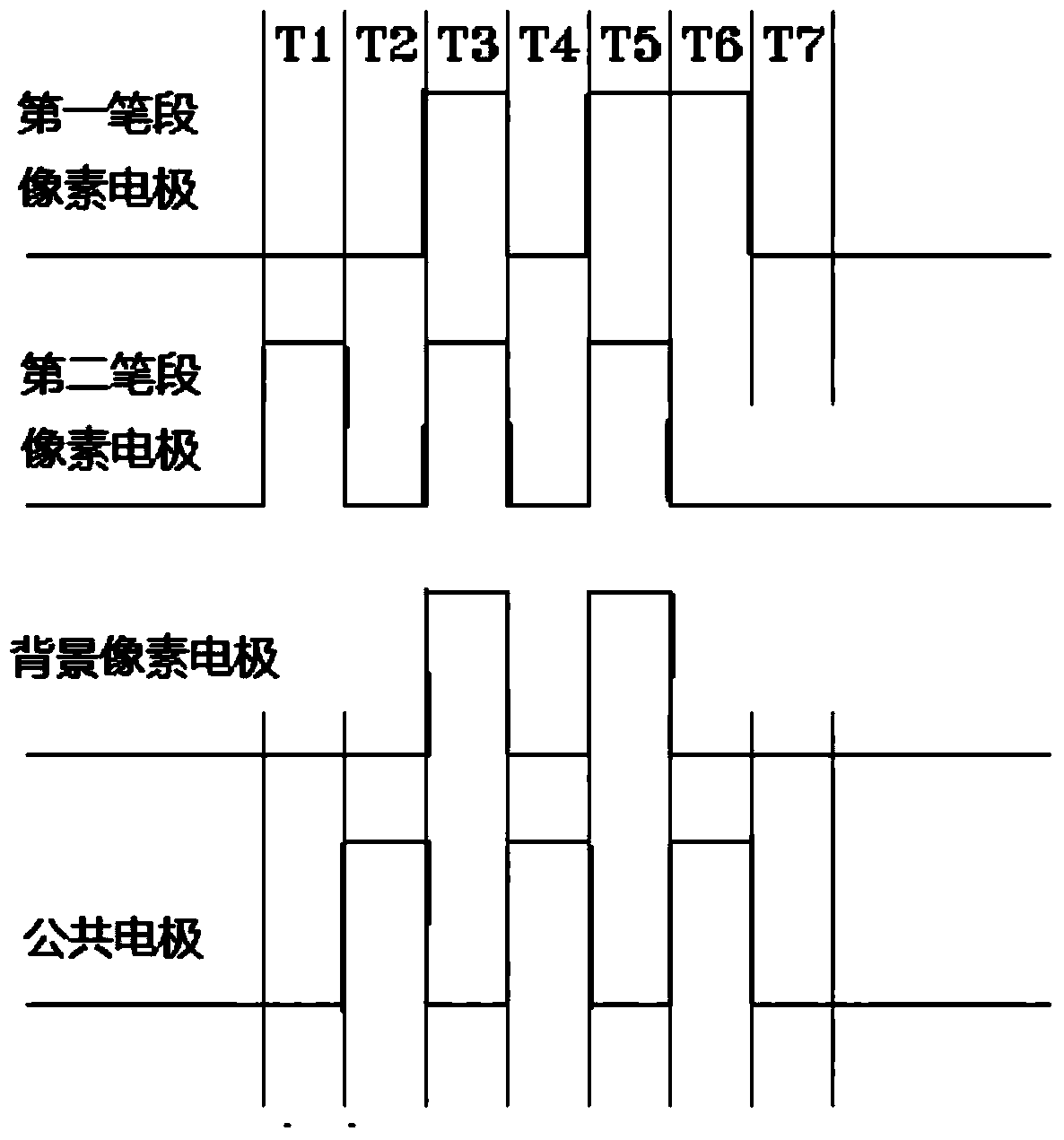 Passive driven electrophoresis type electronic paper device and driving method of passive driven electrophoresis type electronic paper device