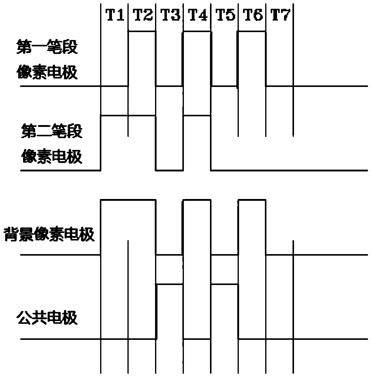 Passive driven electrophoresis type electronic paper device and driving method of passive driven electrophoresis type electronic paper device