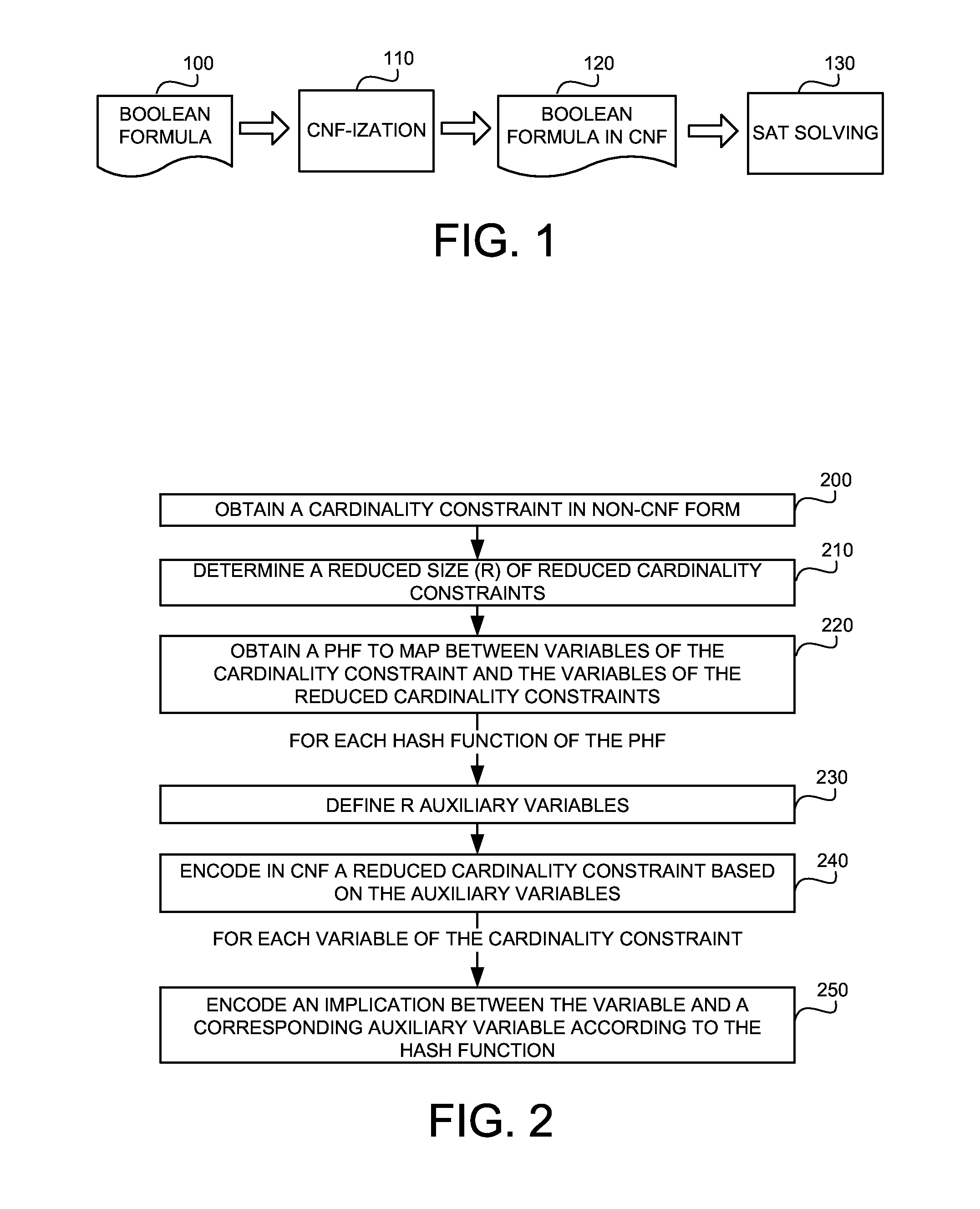 Conjunctive normal form encoding of cardinality constraints