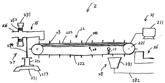 Production line used for drying coal slime