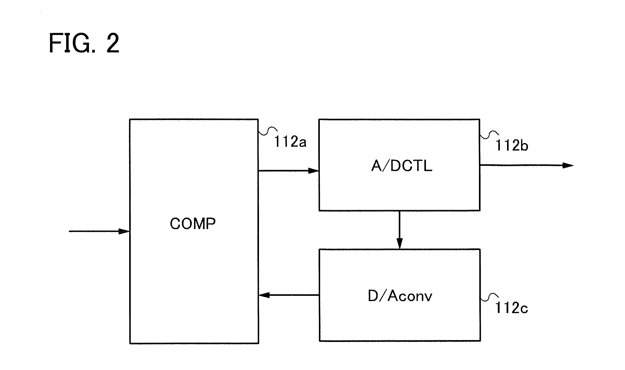 Semiconductor device and display device including the same