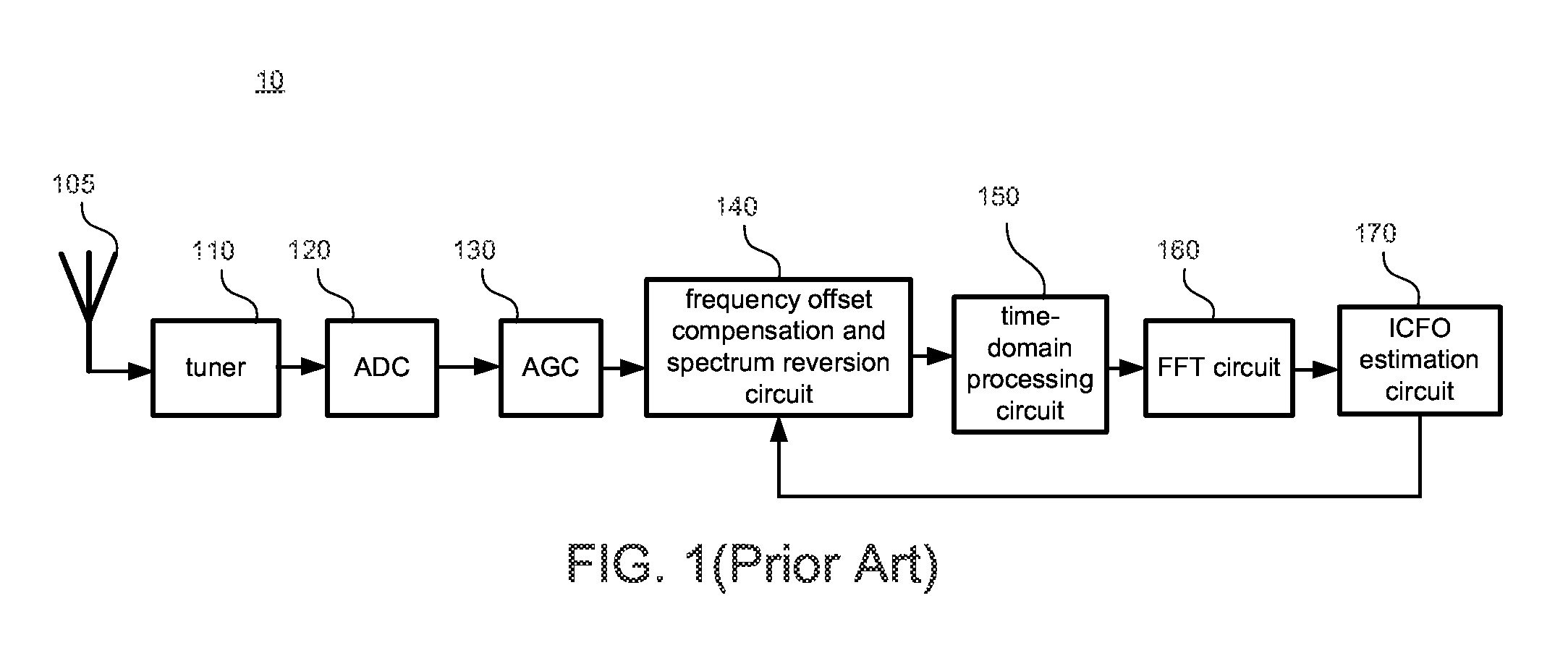 Signal processing method and associated device, and method for determining whether spectrum of multicarrier signal is reversed