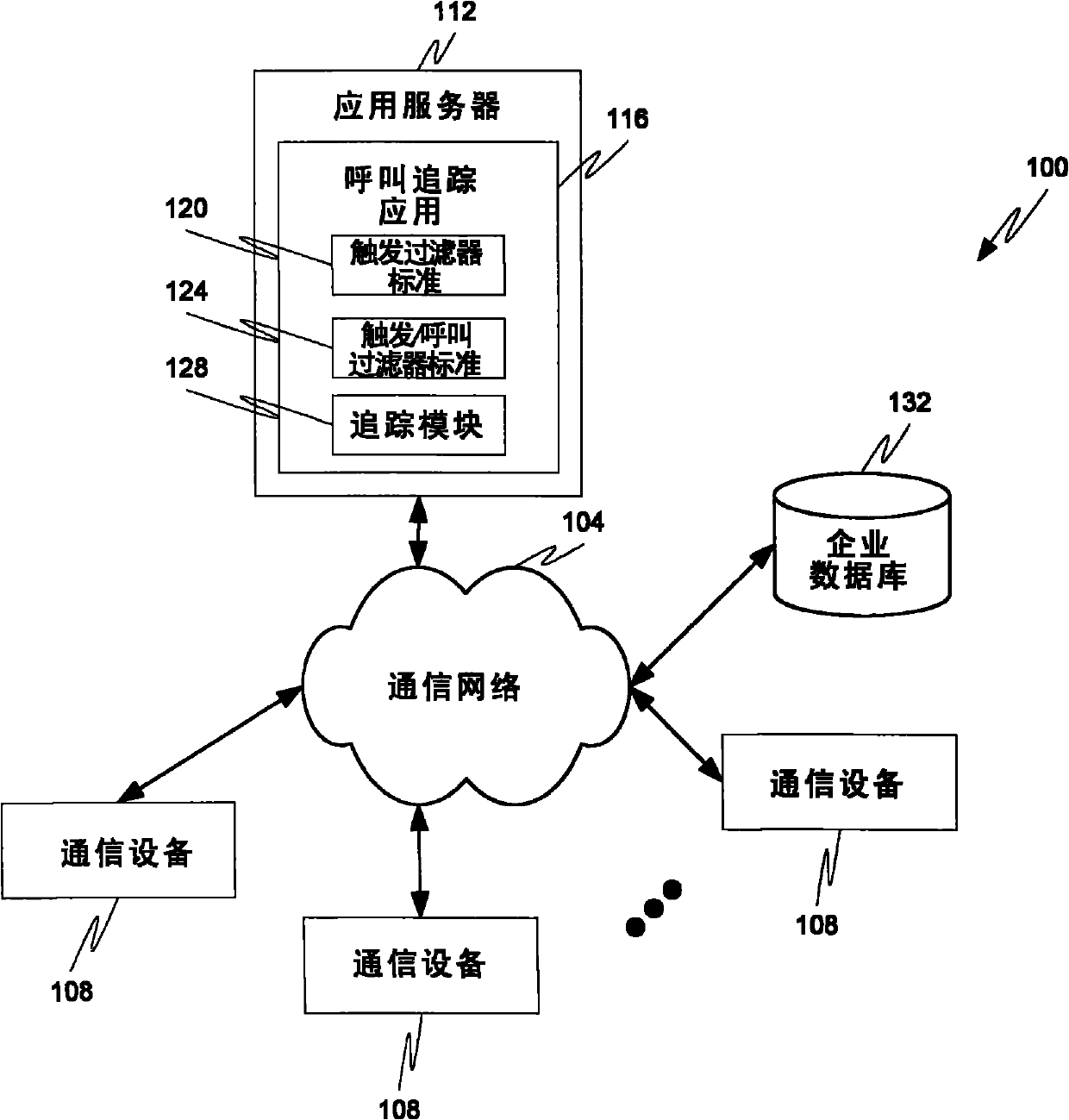 Enhanced call tracing