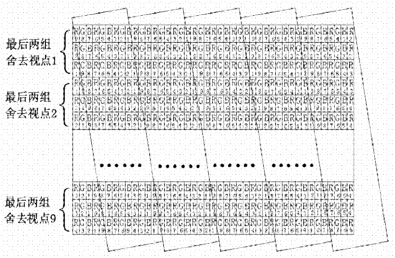 Synthesis method of three-dimensional image in case that non-integer sub-pixel is covered by column lens raster