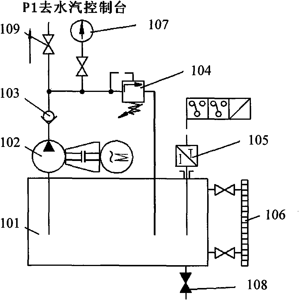 Digital full functional water nozzle test system