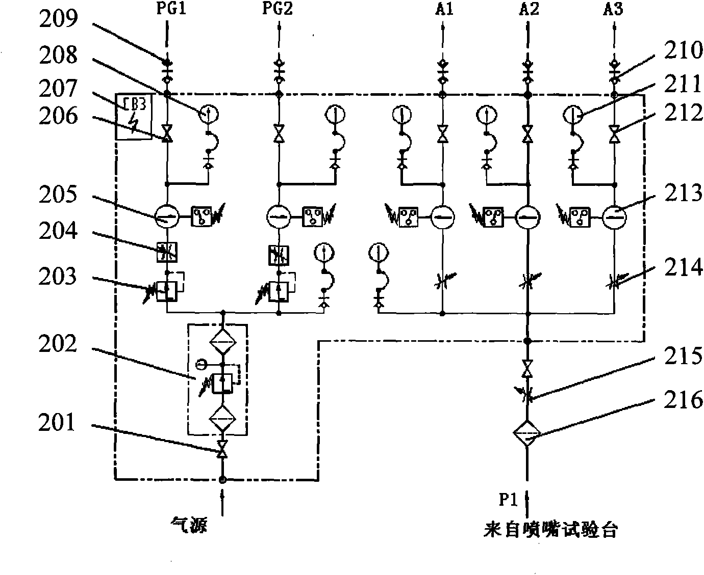 Digital full functional water nozzle test system