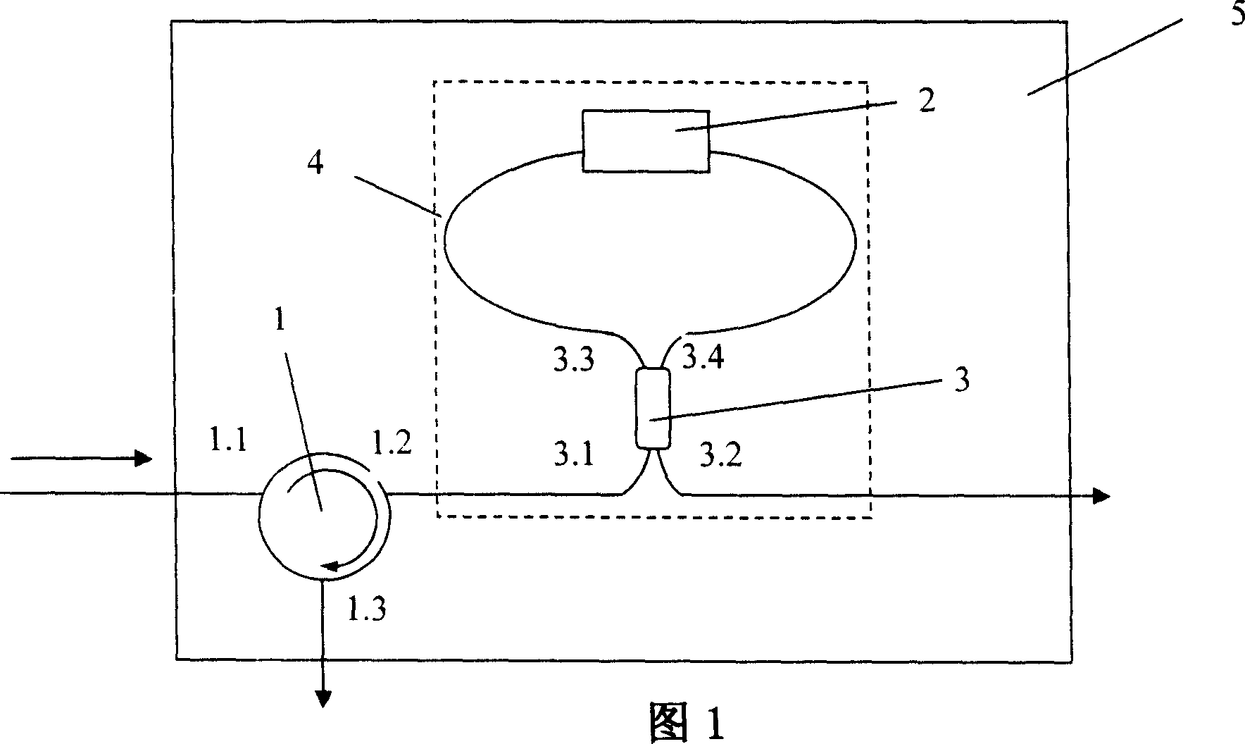 Polarization unrelated high speed photo switch