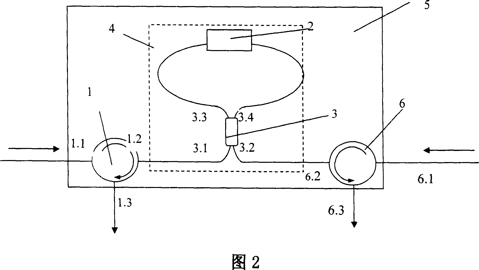 Polarization unrelated high speed photo switch