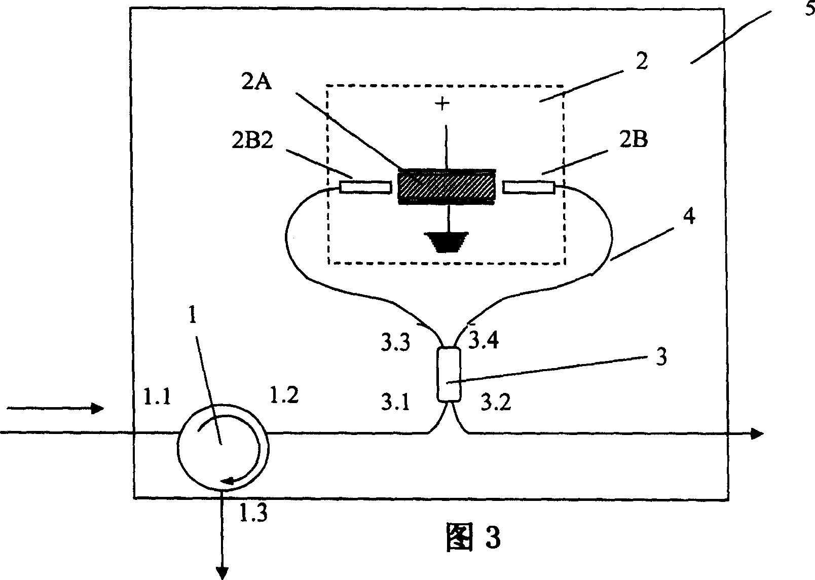 Polarization unrelated high speed photo switch