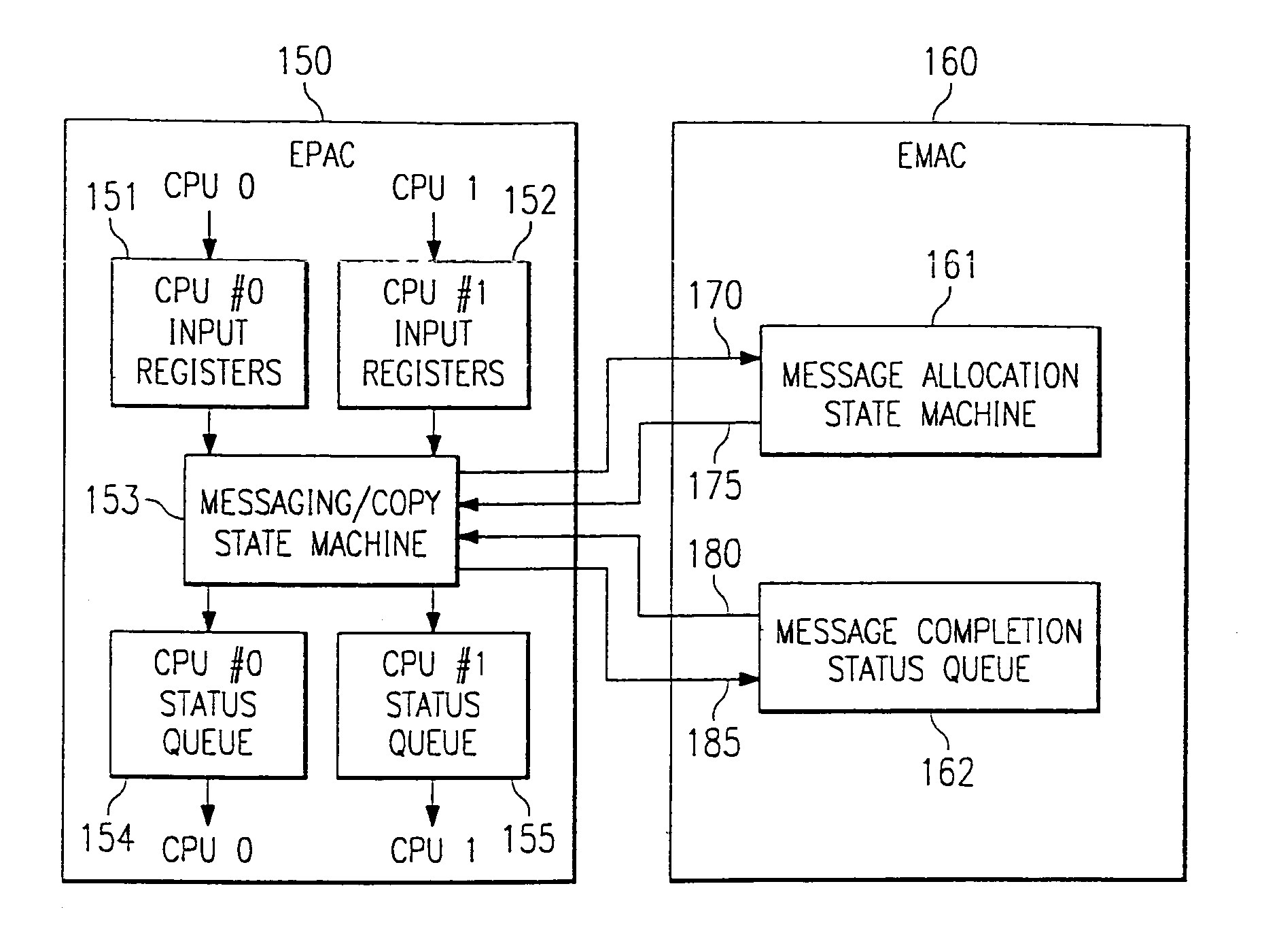 Virtual memory address translation control by TLB purge monitoring