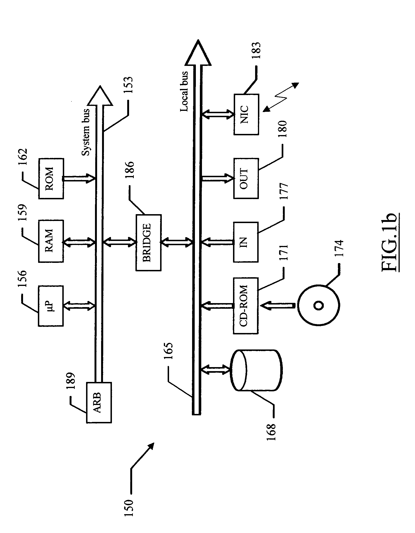 Adaptive management method with authorization control