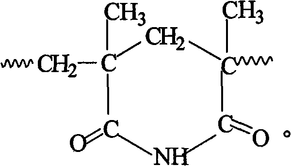 Polymethacrylimide foam material and preparation method thereof