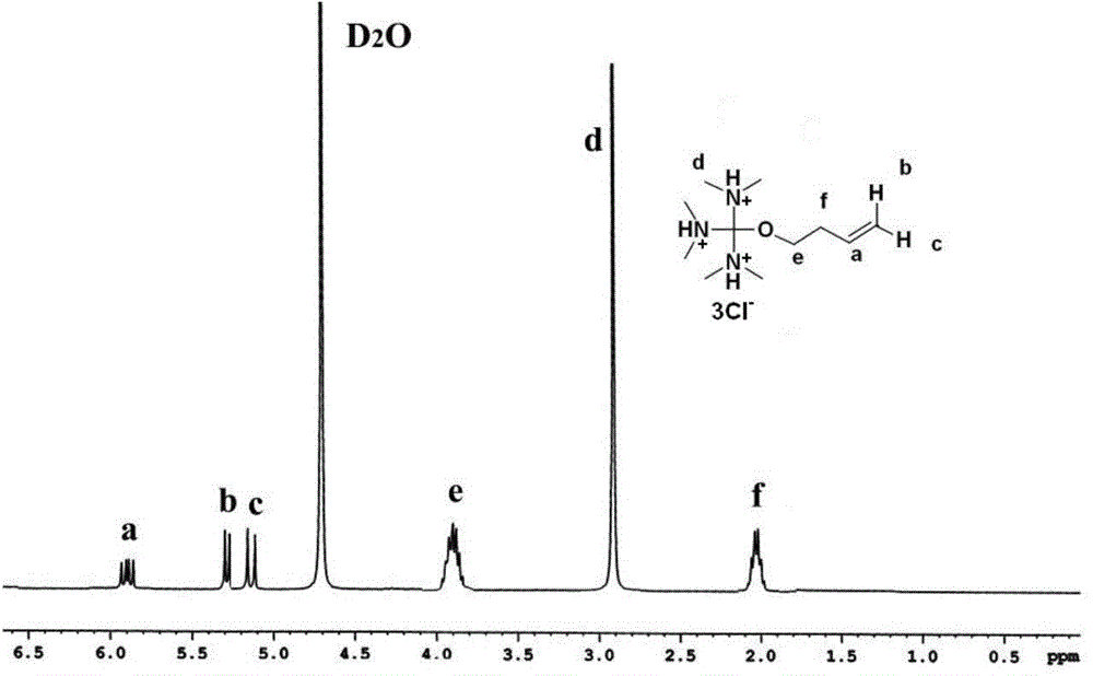 Multi-claw cationic functional monomer