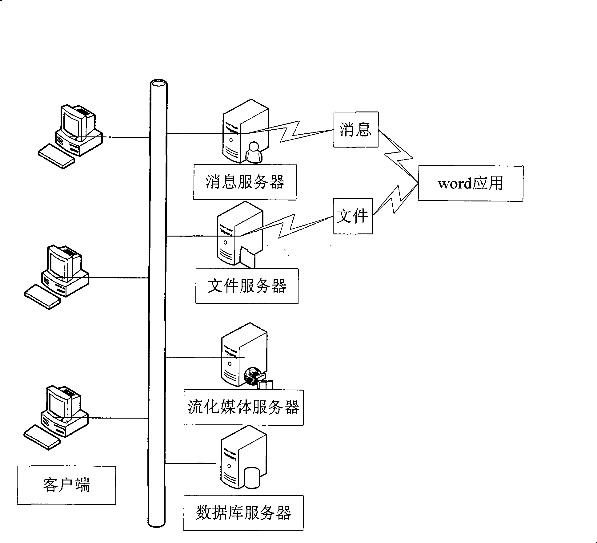 Synergic editing method based on synthesis integration deliberation hall