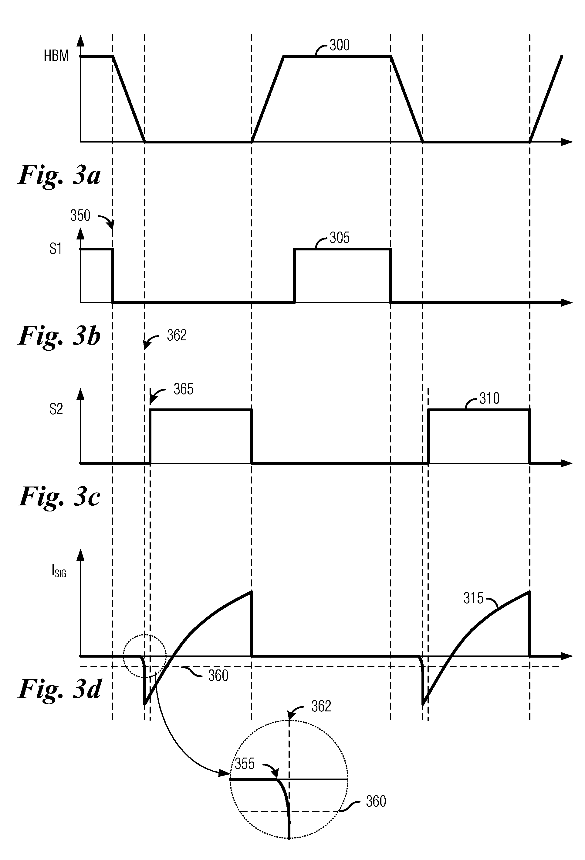 System and Method for Providing Adaptive Dead Times