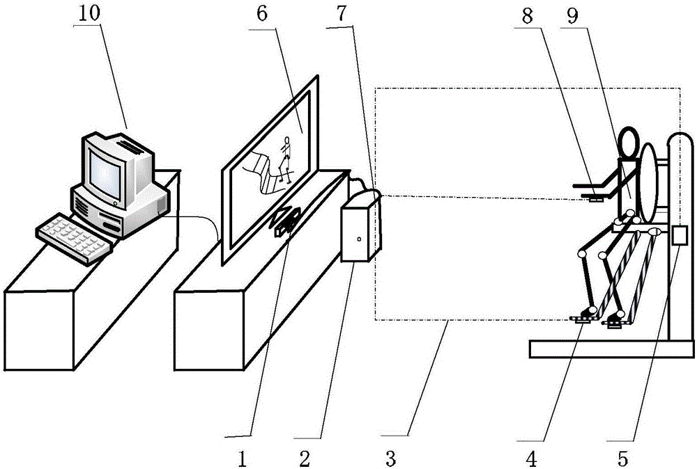 Virtual scene interaction-based rehabilitation training robot system and use method thereof