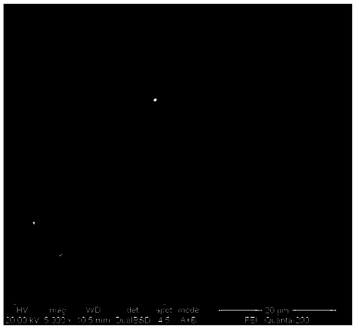 One main crystal phase is li  <sub>2</sub> sio  <sub>3</sub> Fluoride-doped oxygen-nitrogen glass-ceramics and preparation method thereof