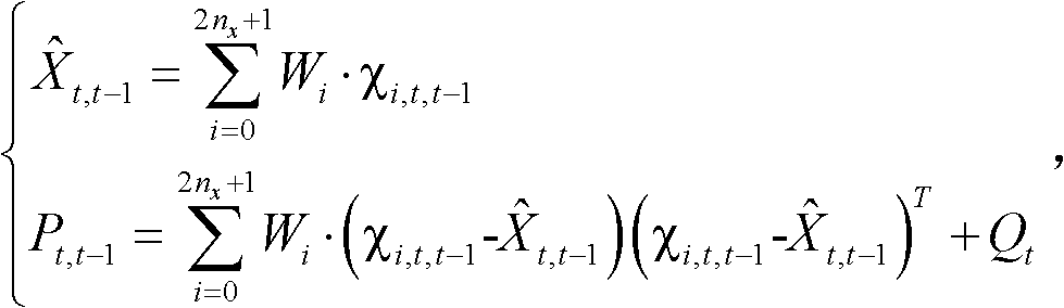 Network flow estimating method