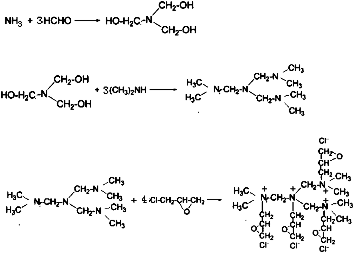 Novel cationic modifier, preparation method thereof, and cotton fiber using modifier