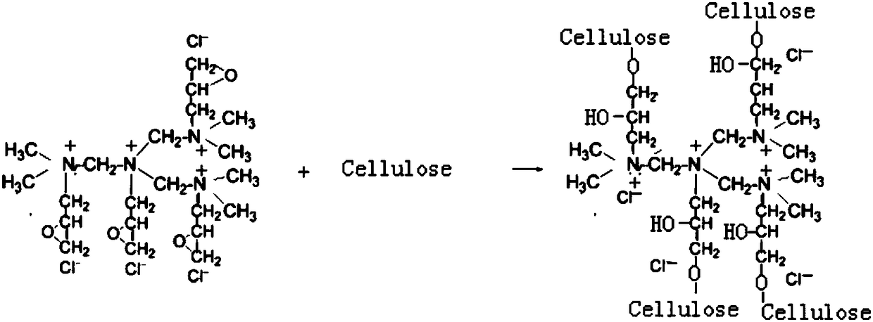 Novel cationic modifier, preparation method thereof, and cotton fiber using modifier