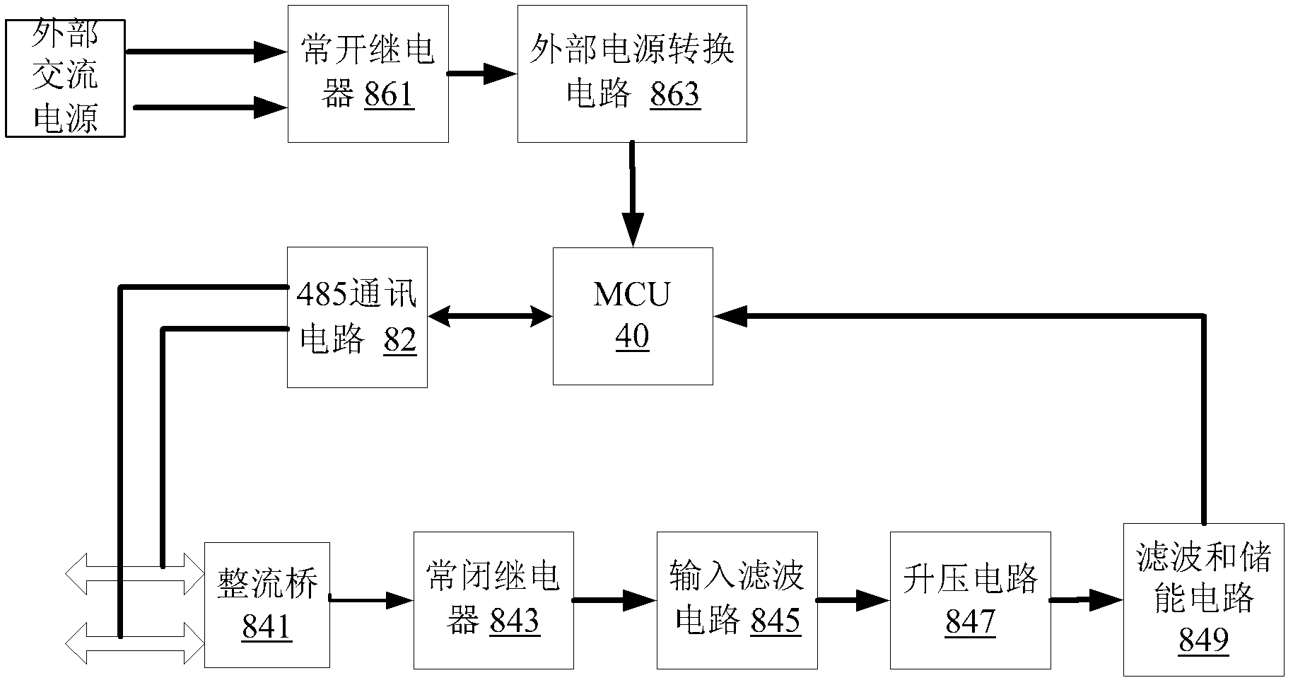 Air conditioner, control circuit thereof and control method