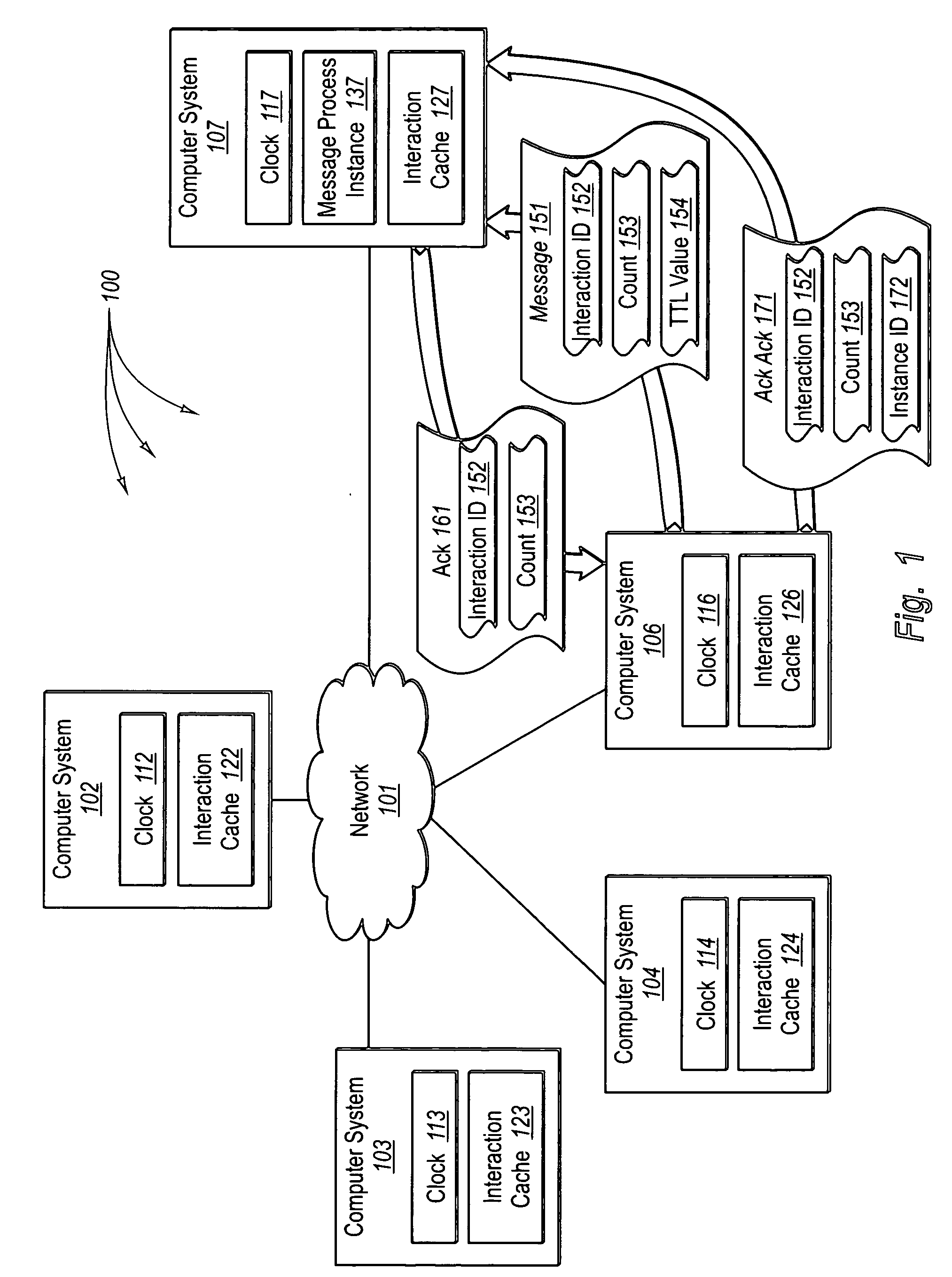 Reliable messaging using clocks with synchronized rates