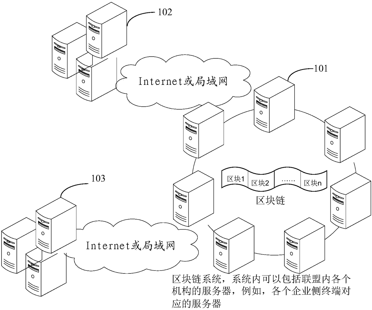 Data storage system, query method, query device, server and storage medium