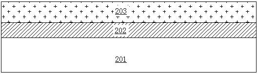 Manufacturing method of gate controlled diode semiconductor device