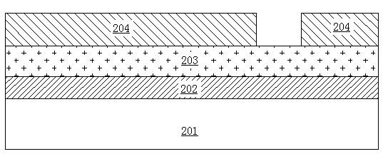 Manufacturing method of gate controlled diode semiconductor device