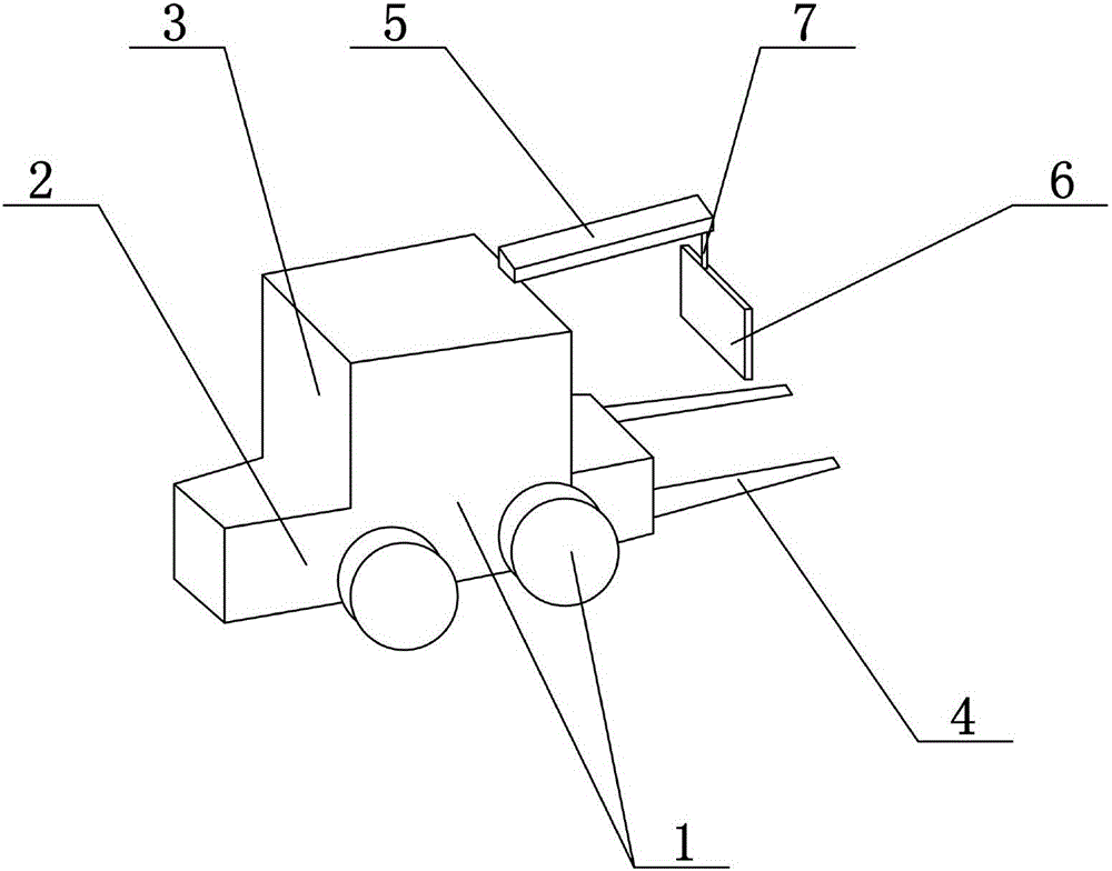 Anti-topple transfer forklift used for boiler equipment