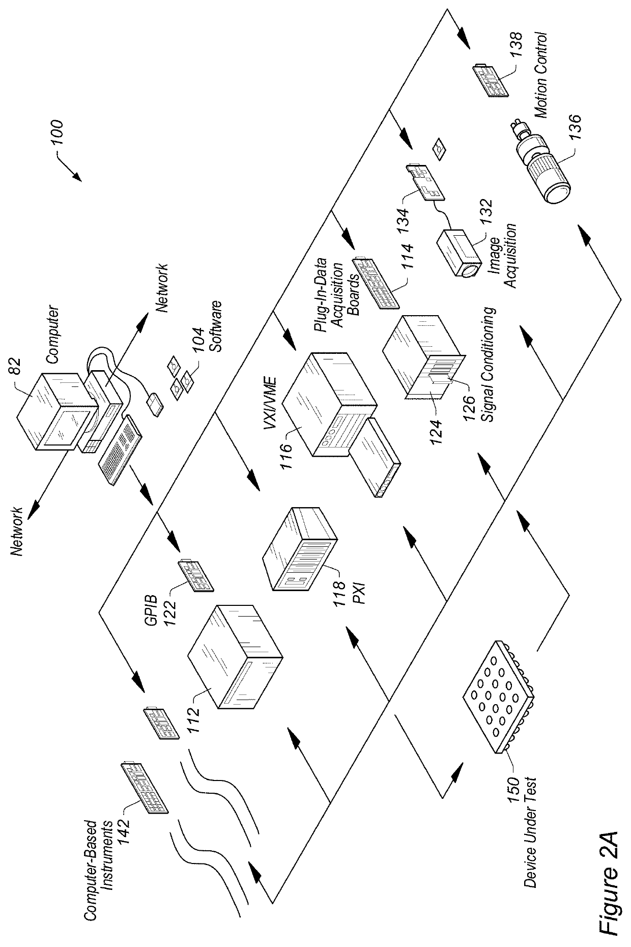 Over-the-Air Testing of Millimeter Wave Integrated Circuits with Integrated Antennas